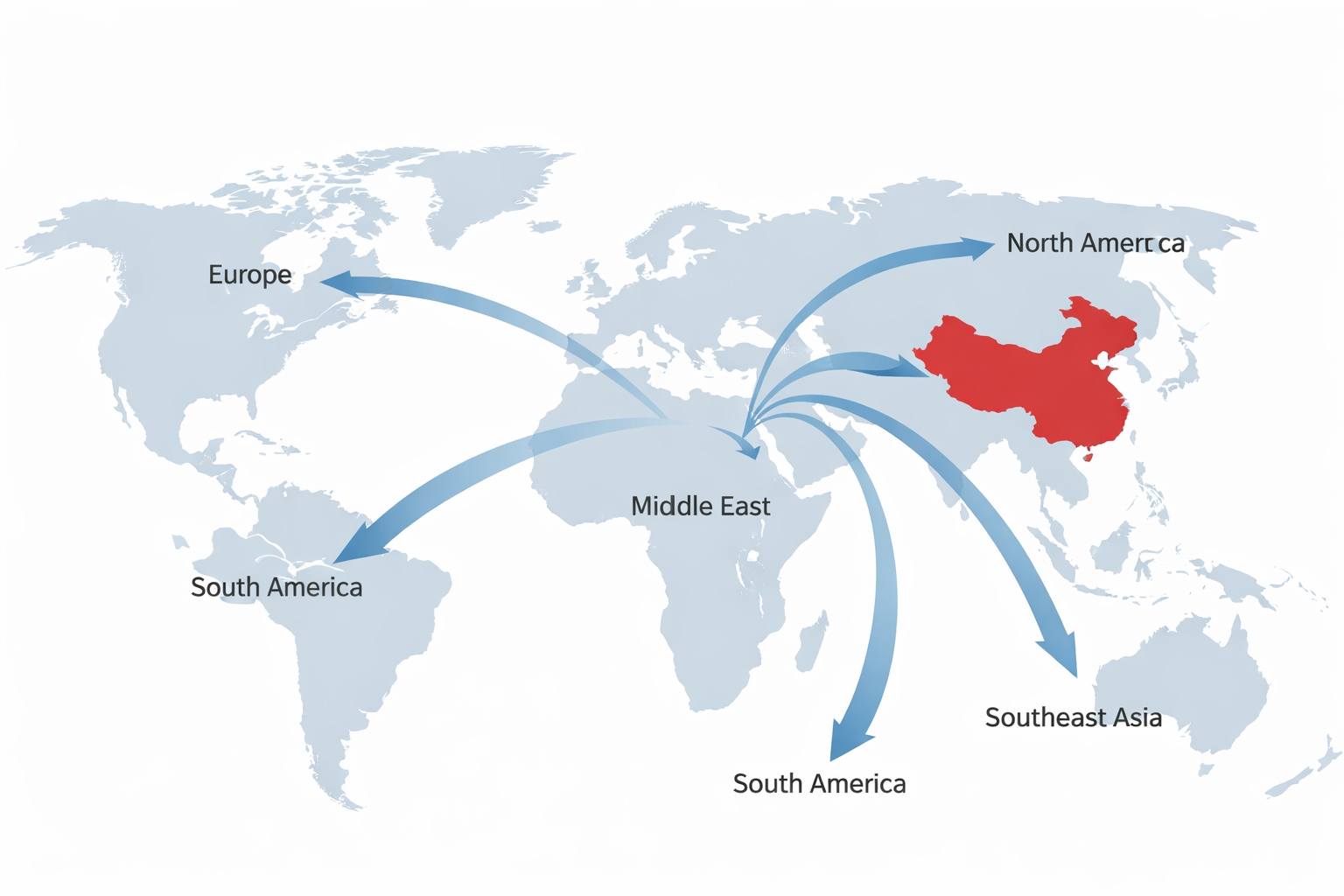 Global sales network for kitchen towel exports from Qingdao Port to multiple regions
